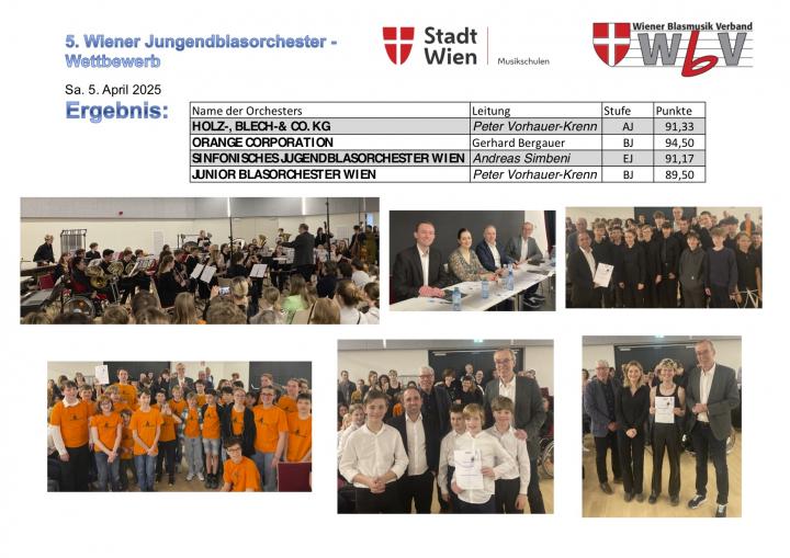 JBO Wettbewerb 2025